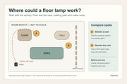 Illustrated living room plan showing floor lamp positions beside a chair and sofa, a walking path, and an outlet route